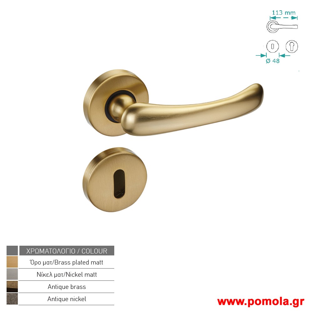 1023 Πομολο Πορτας