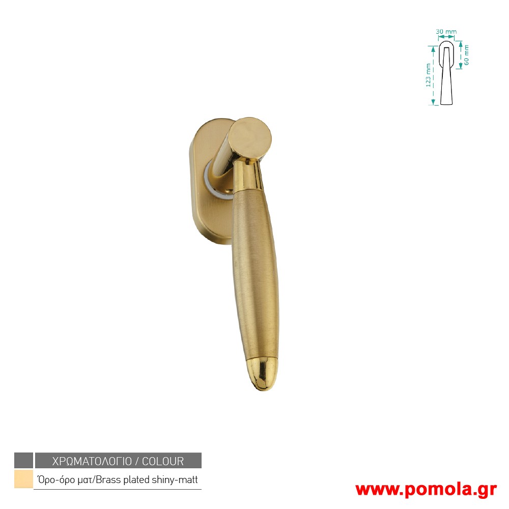 101 Γρυλοχερο για μπαλκονοπορτες και παραθυρα