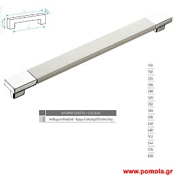 491 πομολο Λαβη για κουζινες, ντουλαπες και επιπλα