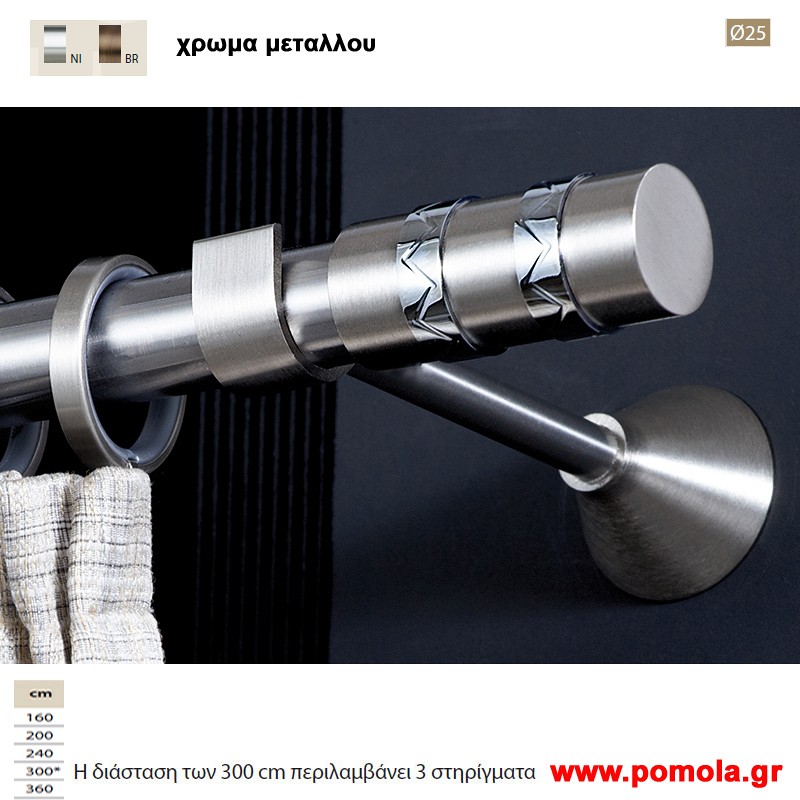 126 Κουρτινοβεργα GUY LAROCHE