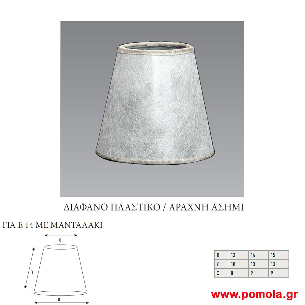 005 Αμπαζουρ κατασκευη καπελο για φωτιστικο