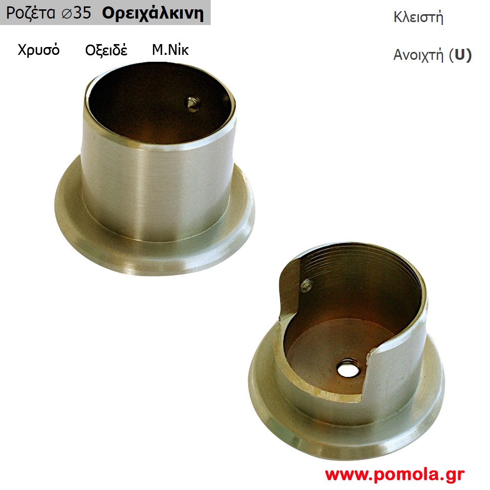 033 Εξαρτηματα Κουπαστης