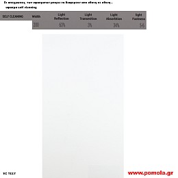 336 Υφασμα για ρολλερ και Πανελ SELF CLEANING