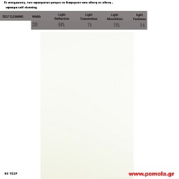 337 Υφασμα για ρολλερ και Πανελ SELF CLEANING