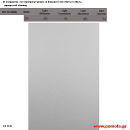 338 Υφασμα για ρολλερ και Πανελ SELF CLEANING