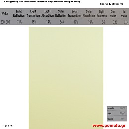 340 Υφασμα για ρολλερ και Πανελ ΒΡΑΔΥΚΑΥΣΤΟ