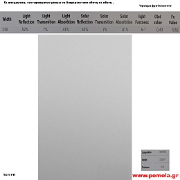 342 Υφασμα για ρολλερ και Πανελ ΒΡΑΔΥΚΑΥΣΤΟ