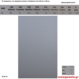 343 Υφασμα για ρολλερ και Πανελ ΒΡΑΔΥΚΑΥΣΤΟ