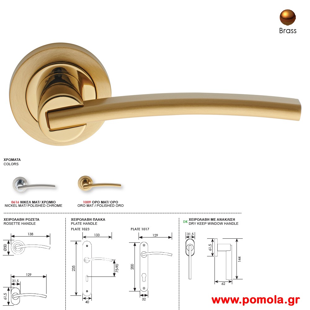 1246 Πομολο πορτας ορο ματ