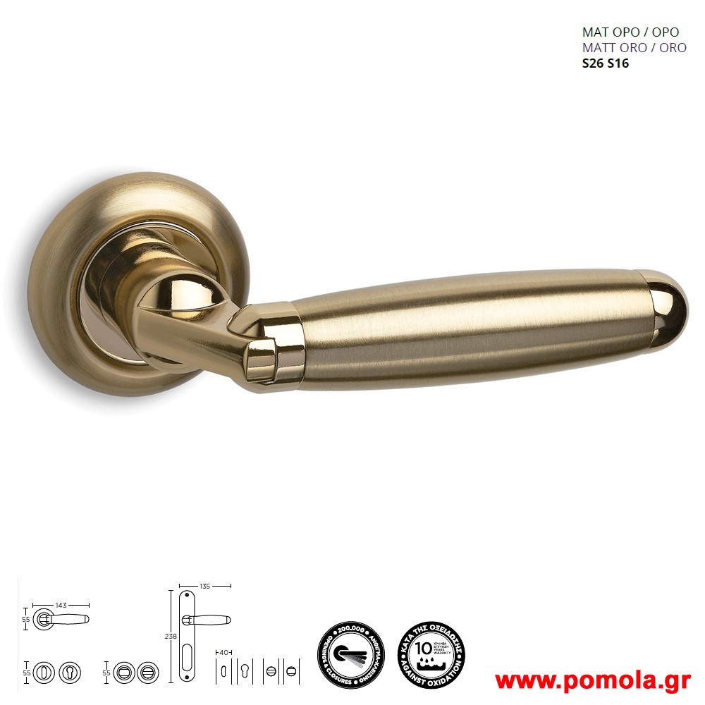 1582 Πομολο Πορτας ορο ματ ορο