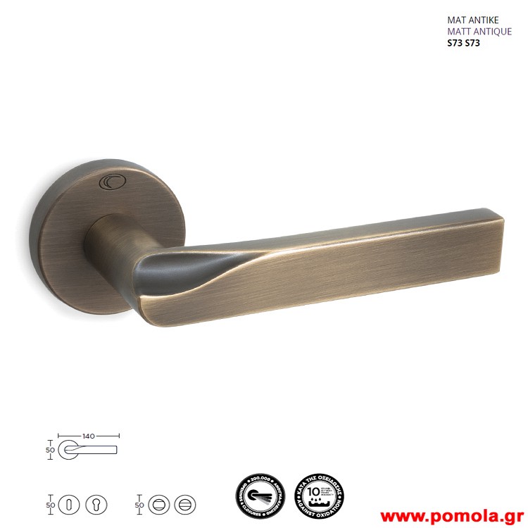 1422 Πομολο Πορτας Ματ Αντικε