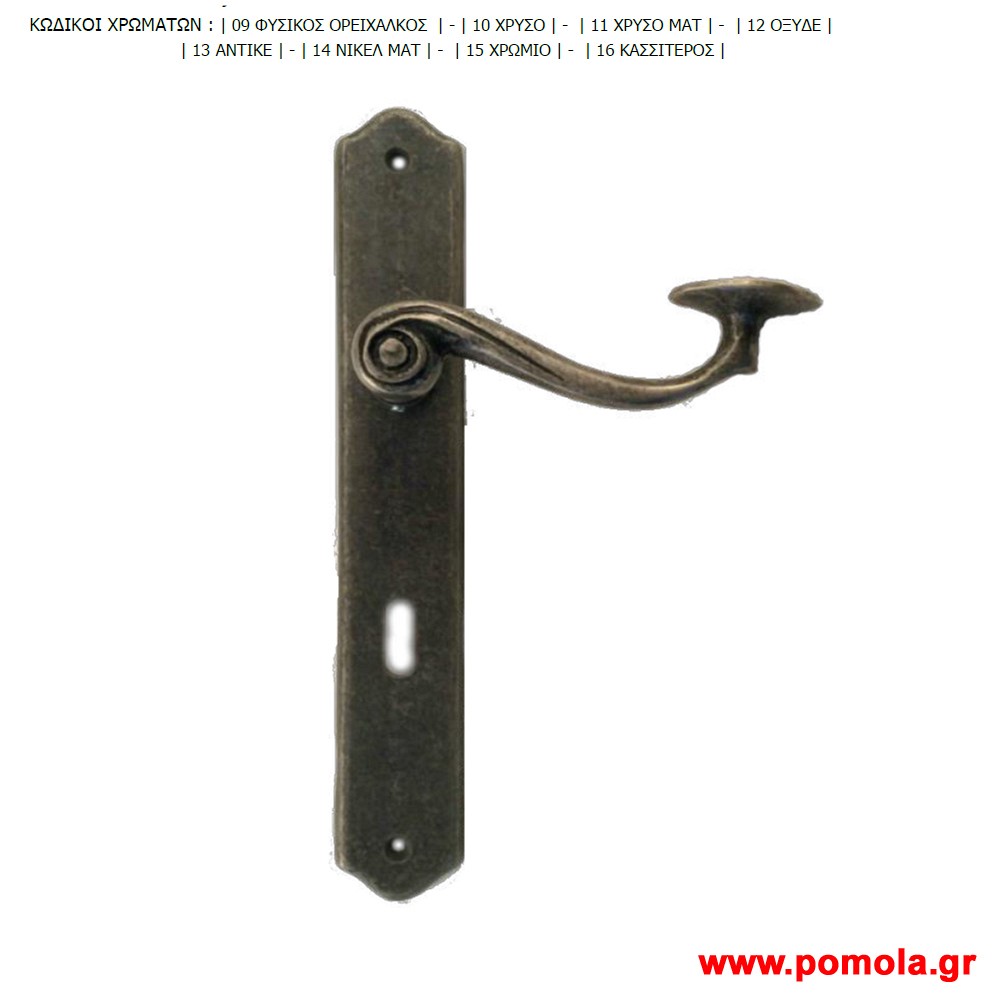 1659 Πομολο Πορτας thms