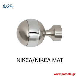 033 Ταπα κουρτινοβεργας Κινας