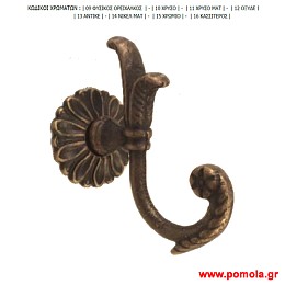 369 Κρεμαστρα thms