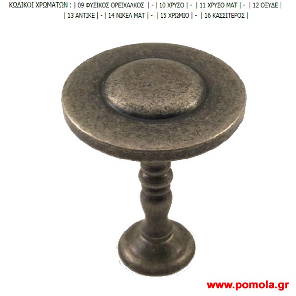 077 Αμπρας thms