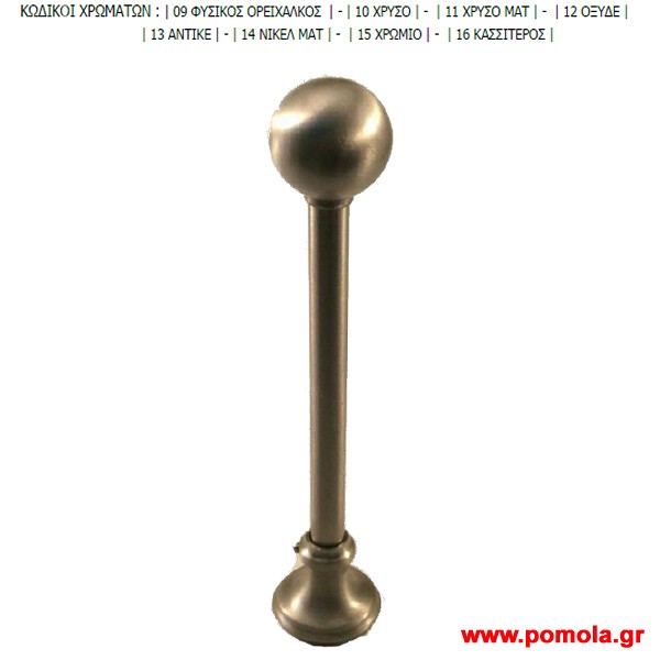 082 Αμπρας thms