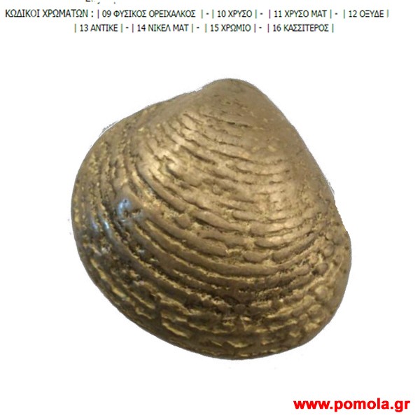 1232 Πομολακι thms