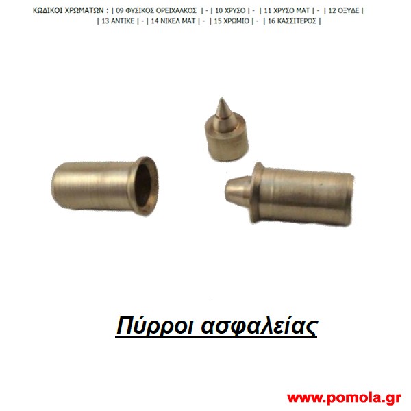 055 Πυρρος Ασφαλειας thms