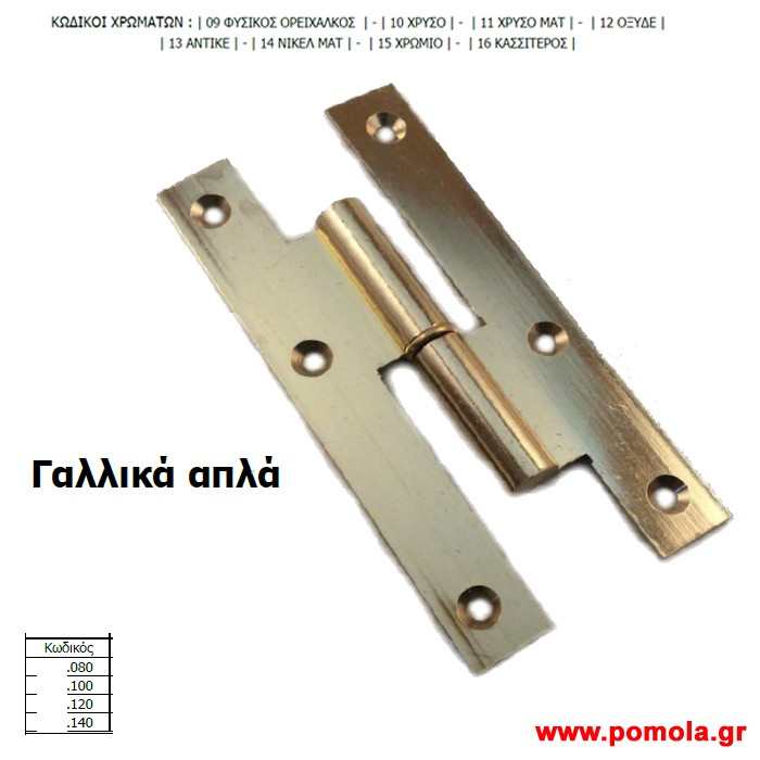 051 Πορταδελες thms