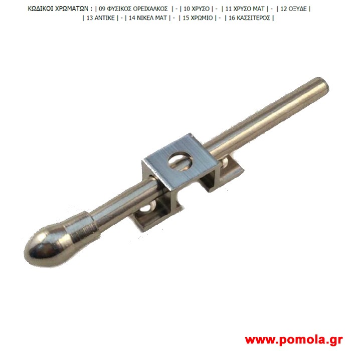 052 Ασφαλεια Κουφωματων thms