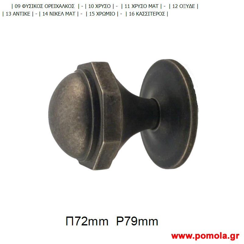 196 Πομολο Εξωπορτας thms