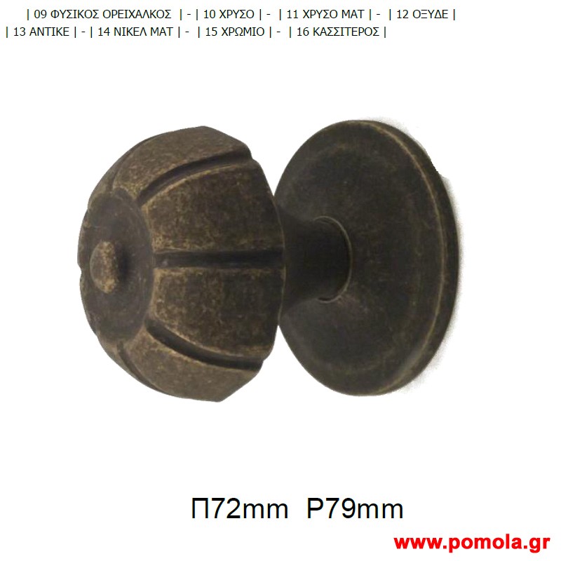 197 Πομολο Εξωπορτας thms