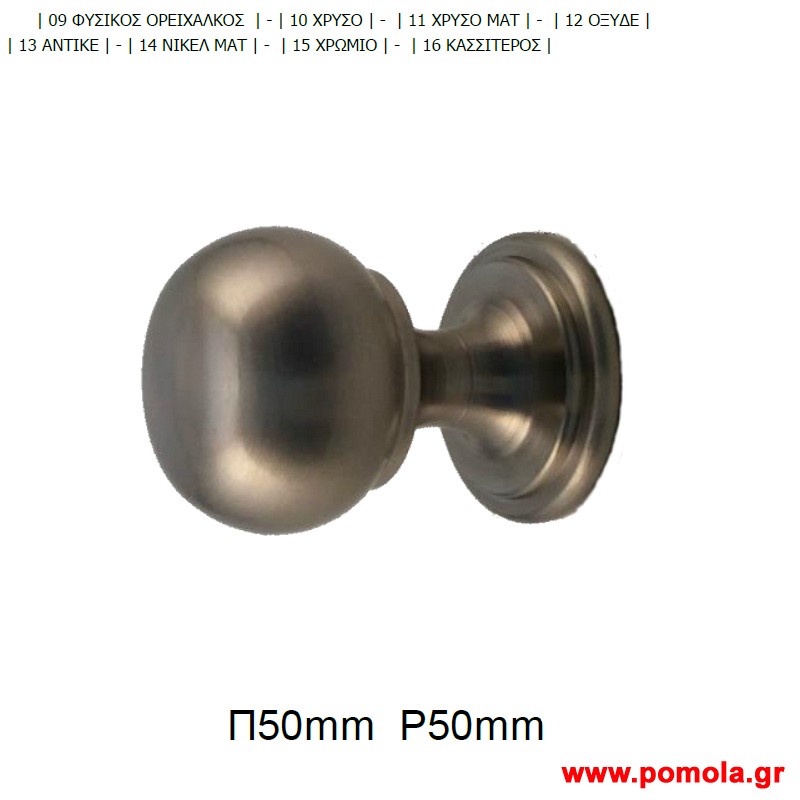 200 Πομολο Εξωπορτας thms