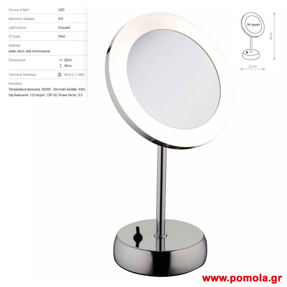 2001 Φωτιστικα Design nwdvr