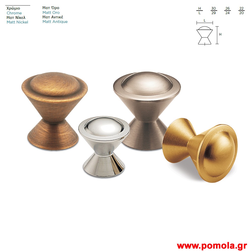 1315 Πομολακι cx