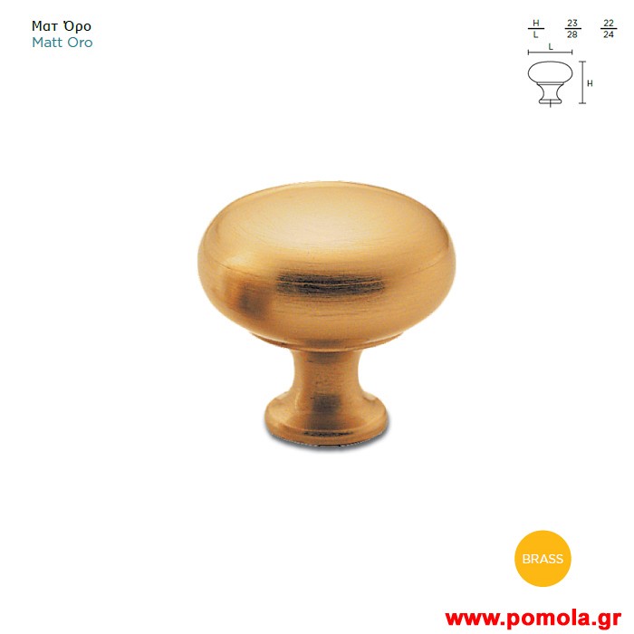 1296 Πομολακι cx