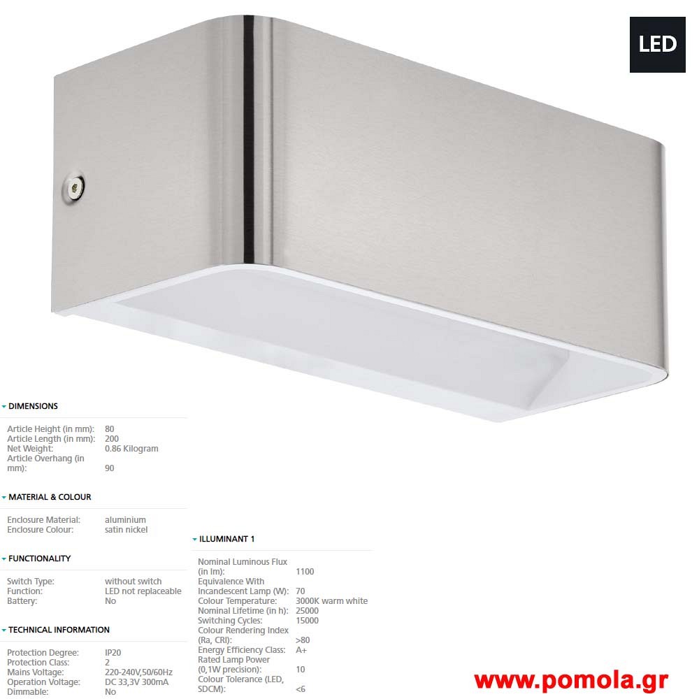 1243 Φωτιστικο gl