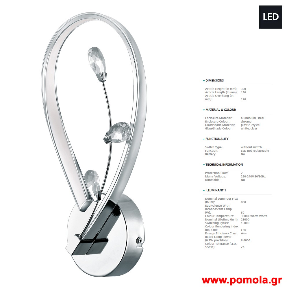 942 Φωτιστικο gl