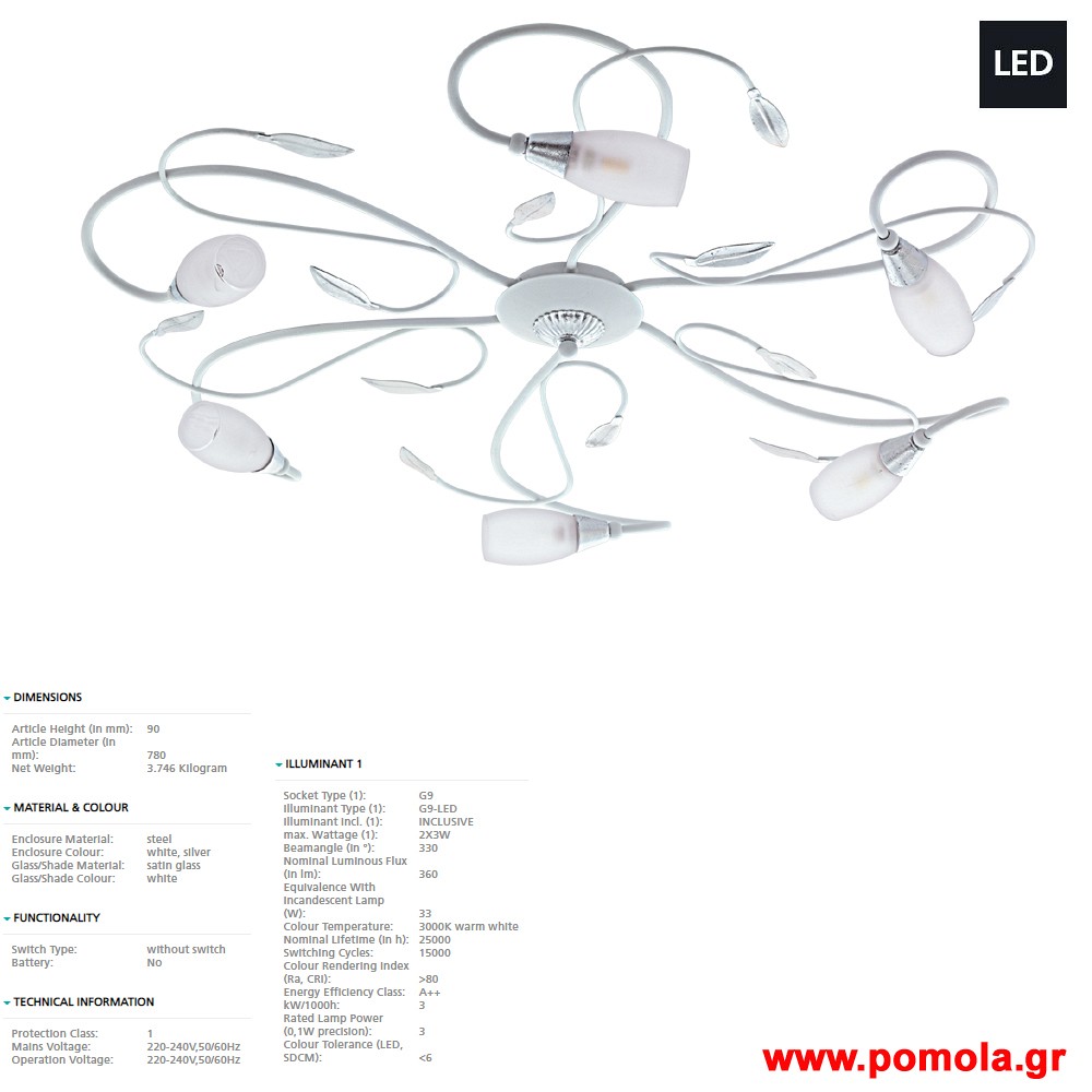 943 Φωτιστικο gl