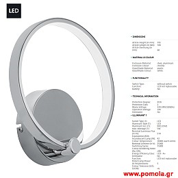 1225 Φωτιστικο gl