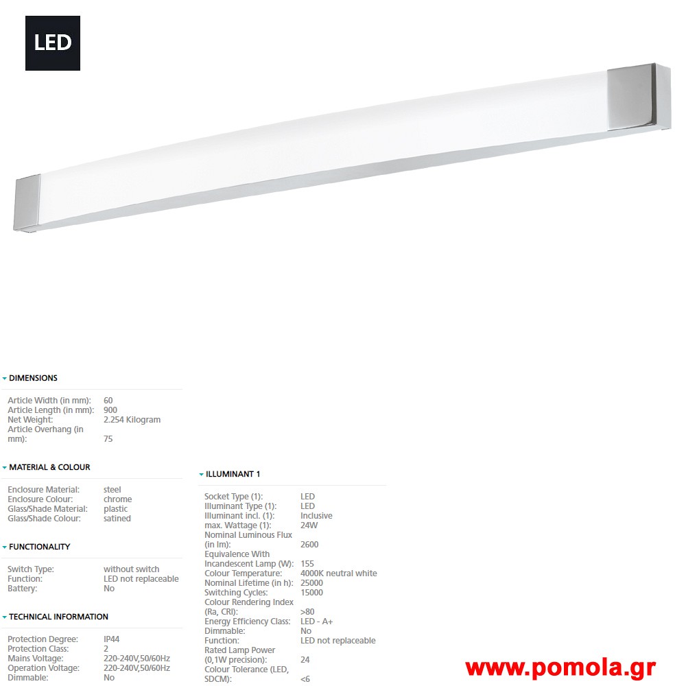 1267 Φωτιστικο gl