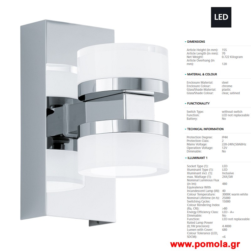 1281 Φωτιστικο gl