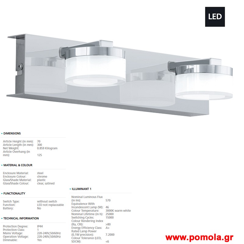 1286 Φωτιστικο gl