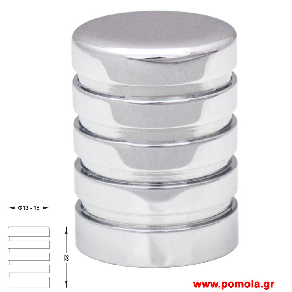 1581 πομολακι gvl