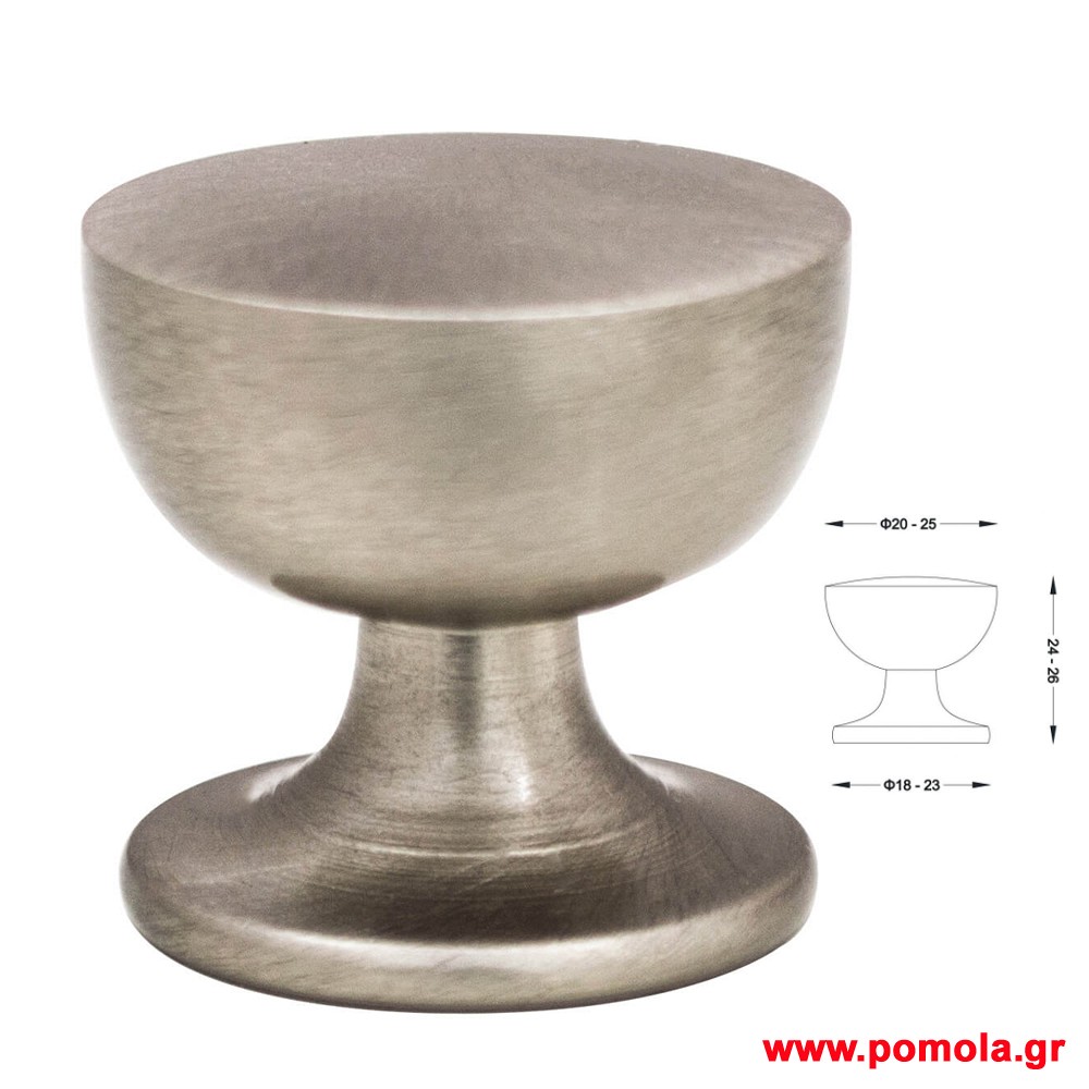 1683 πομολακι gvl