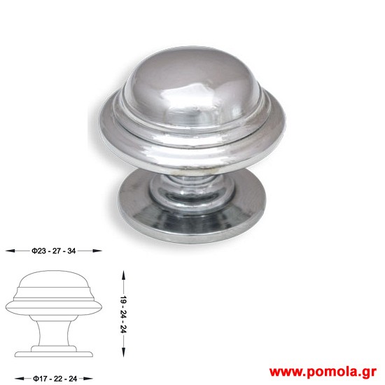 1587 πομολακι gvl