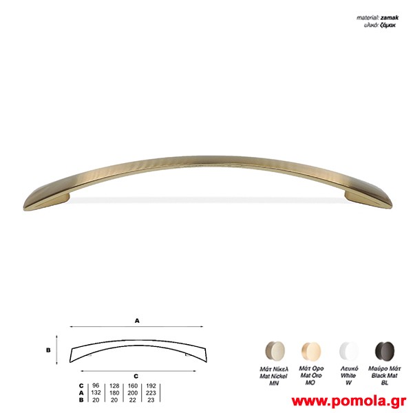 044 Λαβιτσα ορο ματ knmds