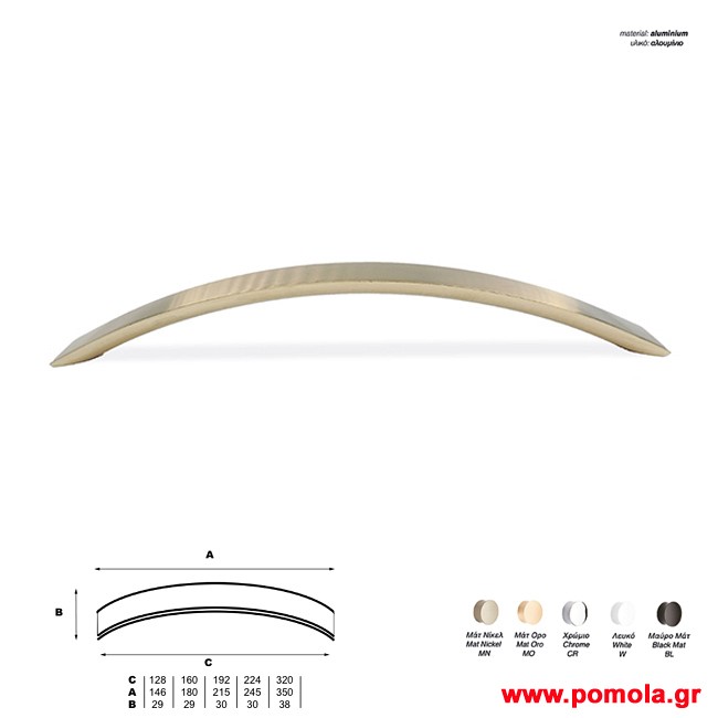 029 Λαβιτσα ορο ματ knmds