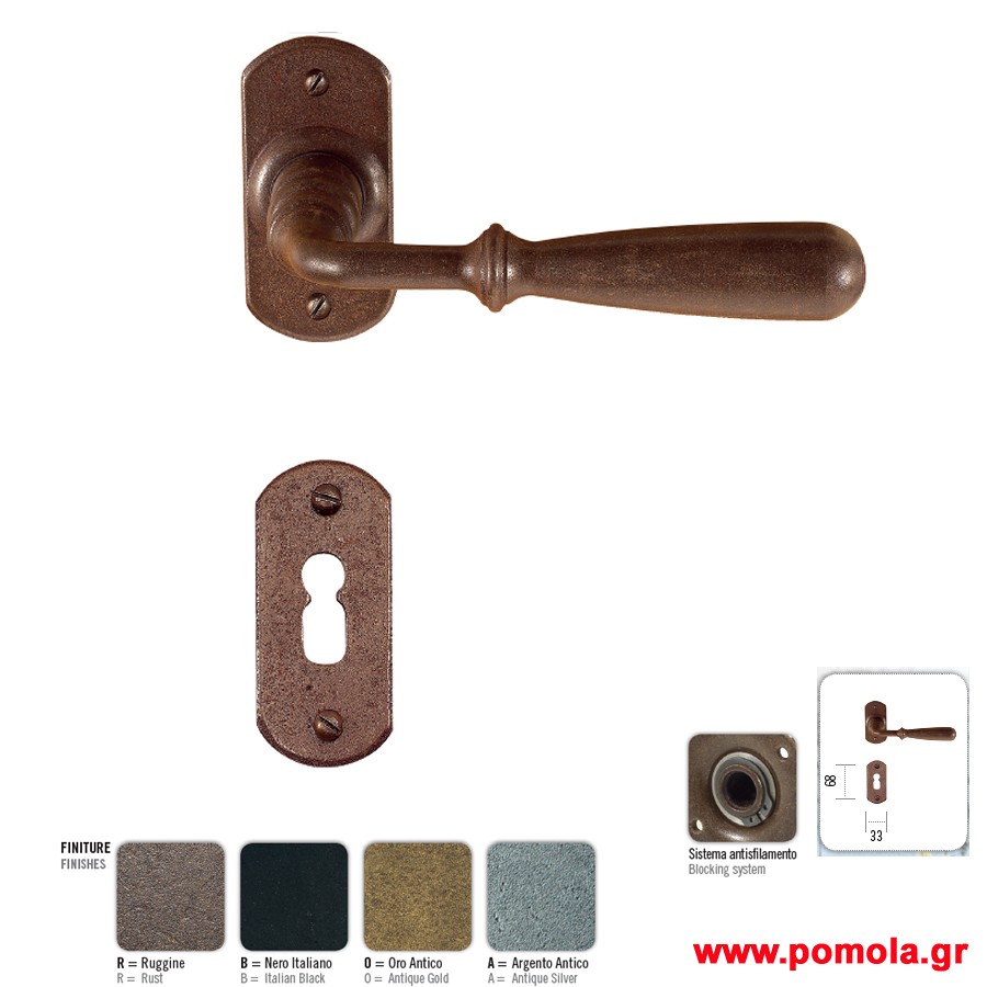 080 Πομολα Πορτας ΙΤΑΛΙΑΣ σφυριλατα frgt