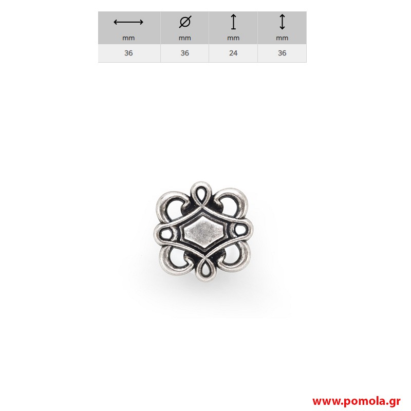 014 Πομολακι αντικε