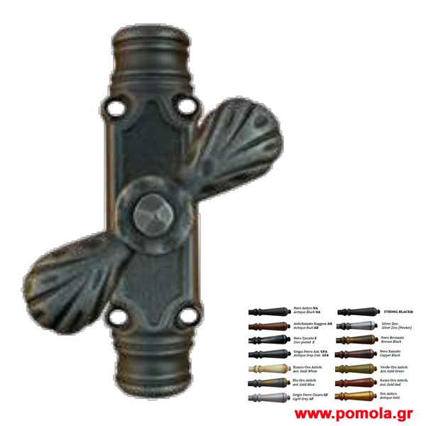 023 Σφυριλατοι Εξωτερικοι γρυλοι και παντζουροβεργες ΙΤΑΛΙΑΣ glbsr