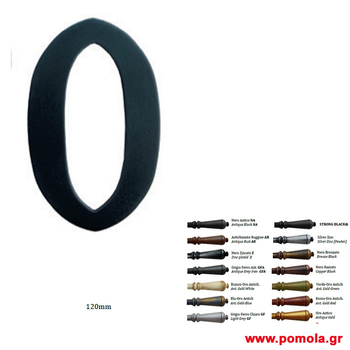 001 Αριθμοι Σφυριλατοι Ιταλιας glbsr