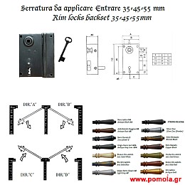 003 ΚΛΕΙΔΑΡΙΑ ΣΦΥΡΙΛΑΤΗ ΙΤΑΛΙΑΣ glbsr