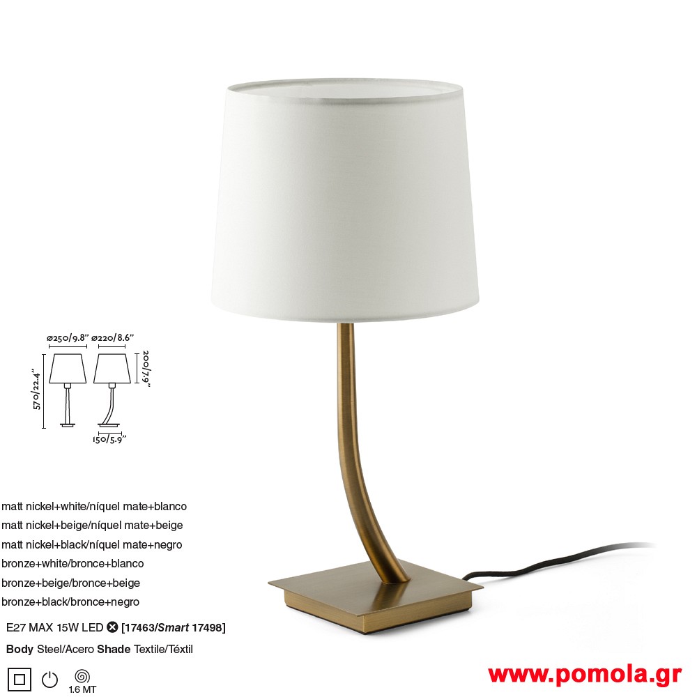 208 Φωτιστικα brchln