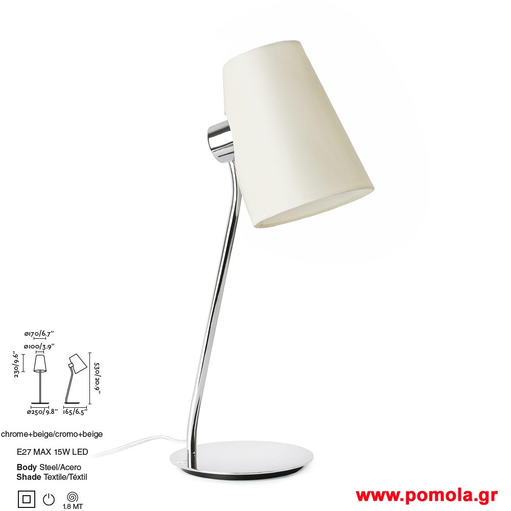 235 Φωτιστικα brchln