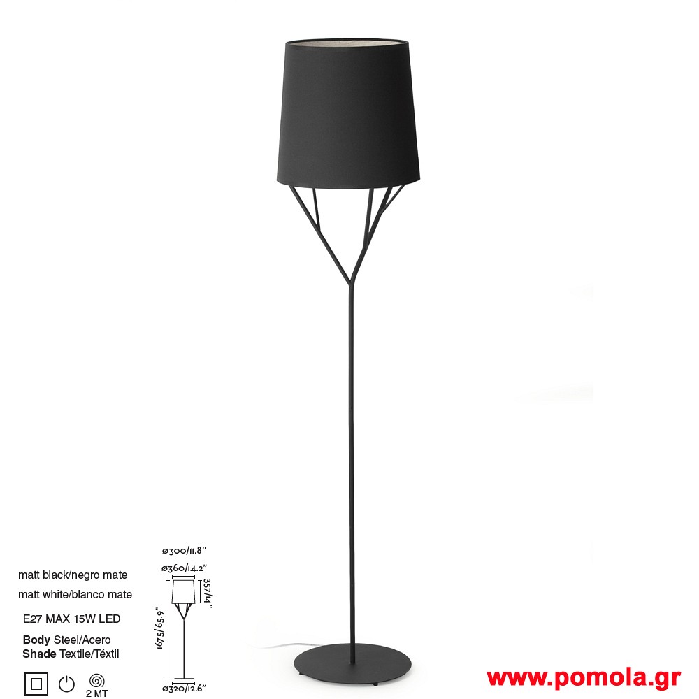 243 Φωτιστικα brchln